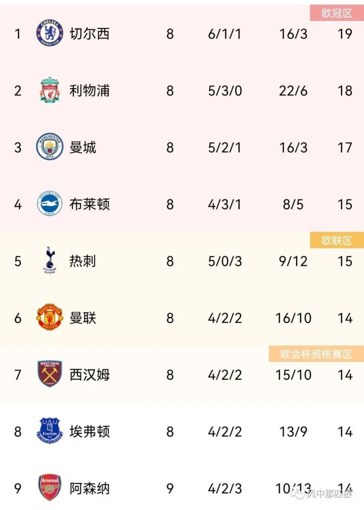 波多野结衣一区